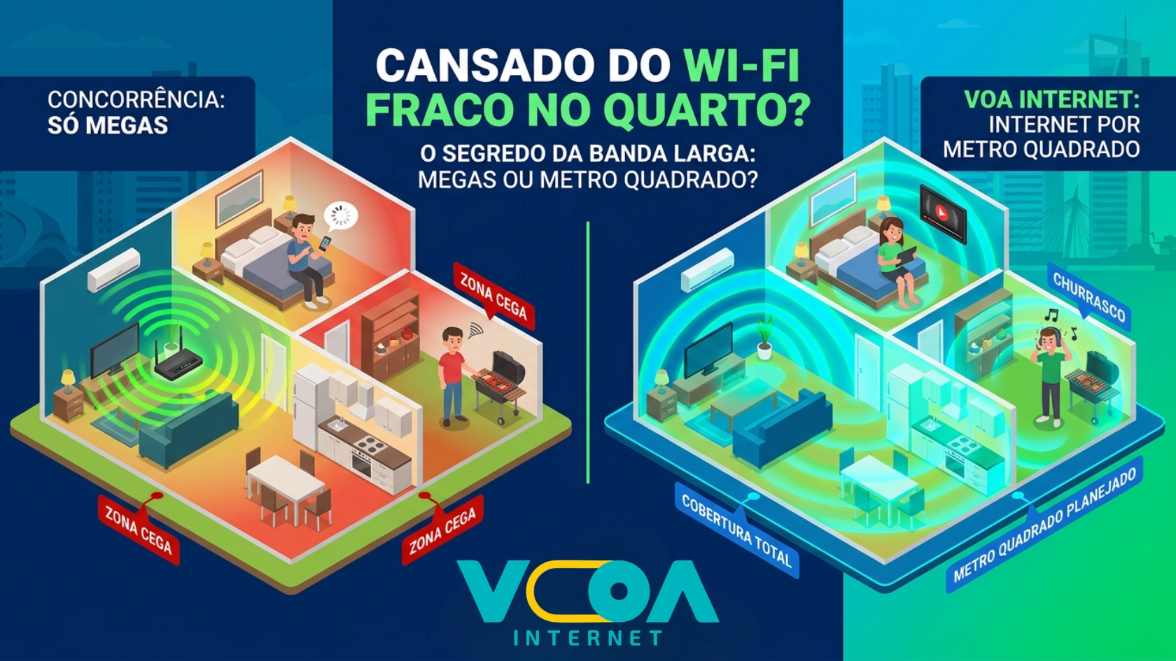 Plano de internet em Aracaju: por que o modelo por metro quadrado da Voa é melhor que os planos comuns?