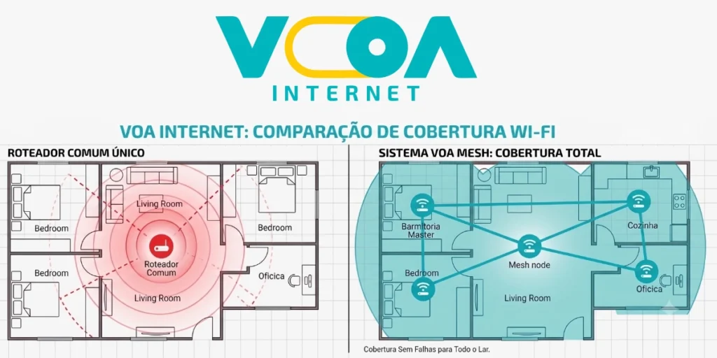 como melhorar sinal wifi em casa