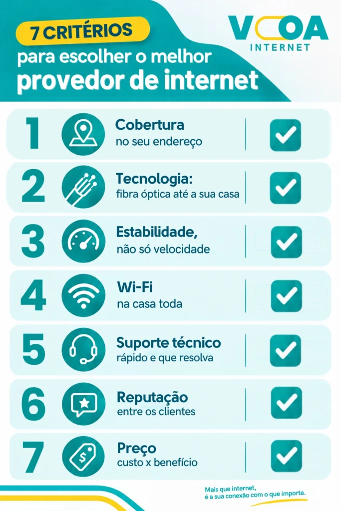 7 Critérios para escolher um Provedor de Internet em Aracaju