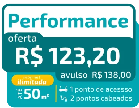 Card Plano Performance